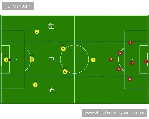 篮球比赛中防守反击战术设计及快速推进实战技巧 篮球比赛中防守反击战术设计及快速推进实战技巧