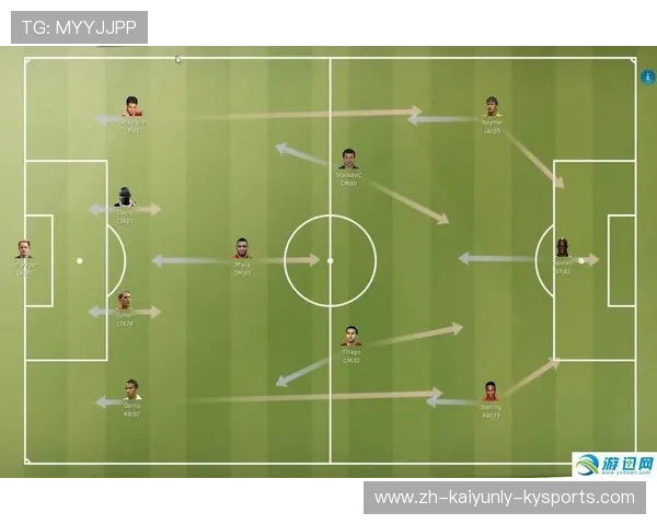 足球比赛中的进攻阵型与角色分配