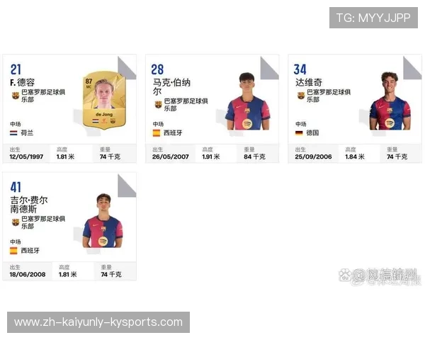 西甲联赛球员个人数据统计